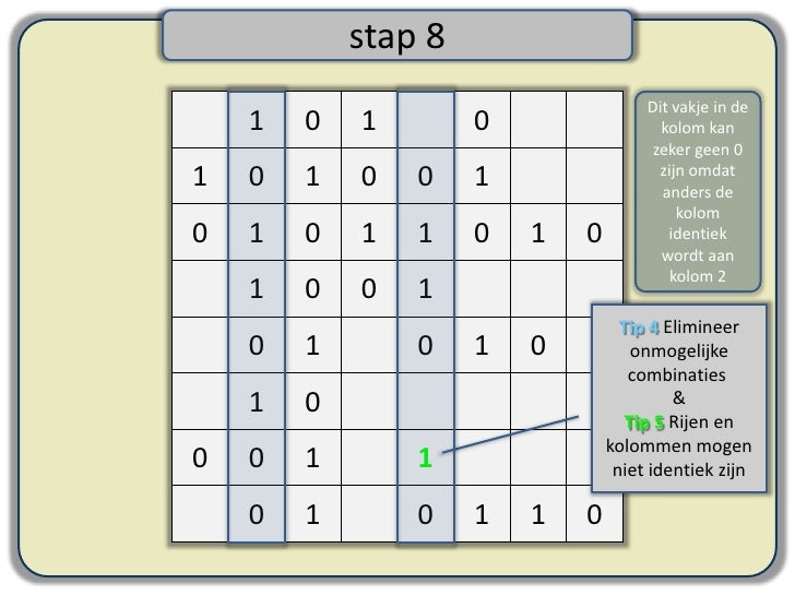 Hoe los je een binaire puzzel op?