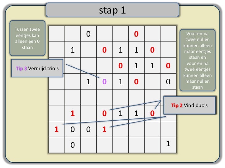 Hoe los je gemakkelijke binaire puzzels op?