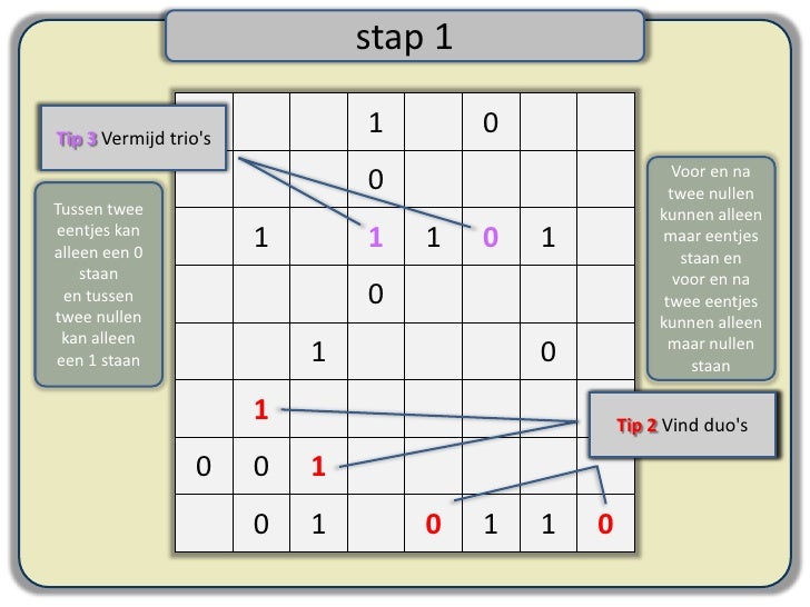 hoe los je een moeilijke binaire puzzel op?