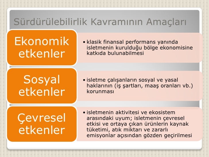 Çalışanların iş haklarının korunması Çalışanların iş haklarının korunması