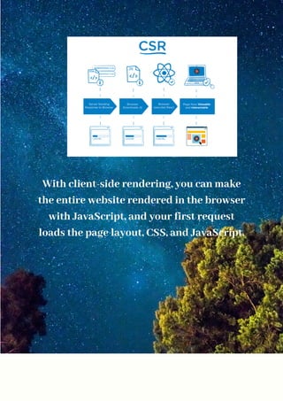 Client-side Rendering Vs. Server-side Rendering Vs. Pre-Rendering for ...