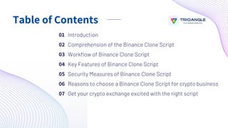 Binance Clone Script for a crypto business.pdf