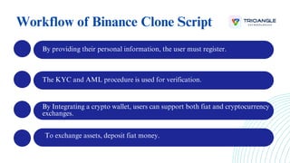 Binance Clone Script for a crypto business.pdf