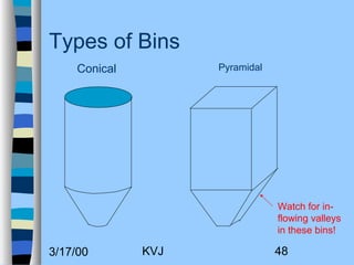Pyramidal Hopper Bin and hopper design lecture | PPT