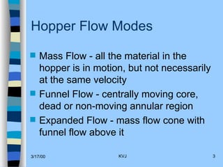 Expanded Flow Comprehensive Guide to Bin and Hopper Design for Reliable Bulk Solids ...