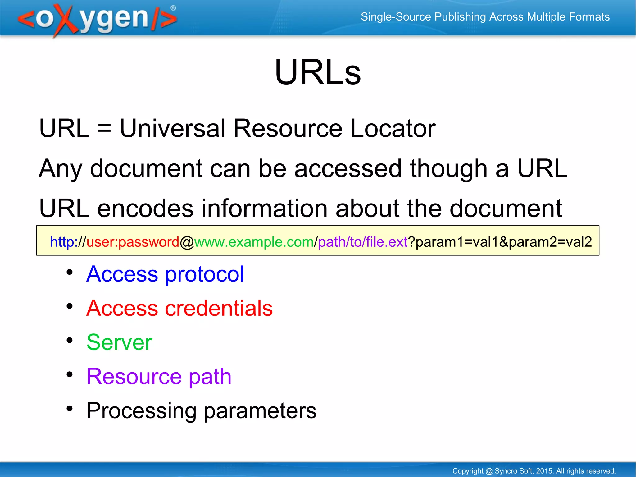 Copyright @ Syncro Soft, 2015. All rights reserved.
Single-Source Publishing Across Multiple Formats
URLs
URL = Universal Resource Locator
Any document can be accessed though a URL
URL encodes information about the document
http://user:password@www.example.com/path/to/file.ext?param1=val1&param2=val2

Access protocol

Access credentials

Server

Resource path

Processing parameters
 