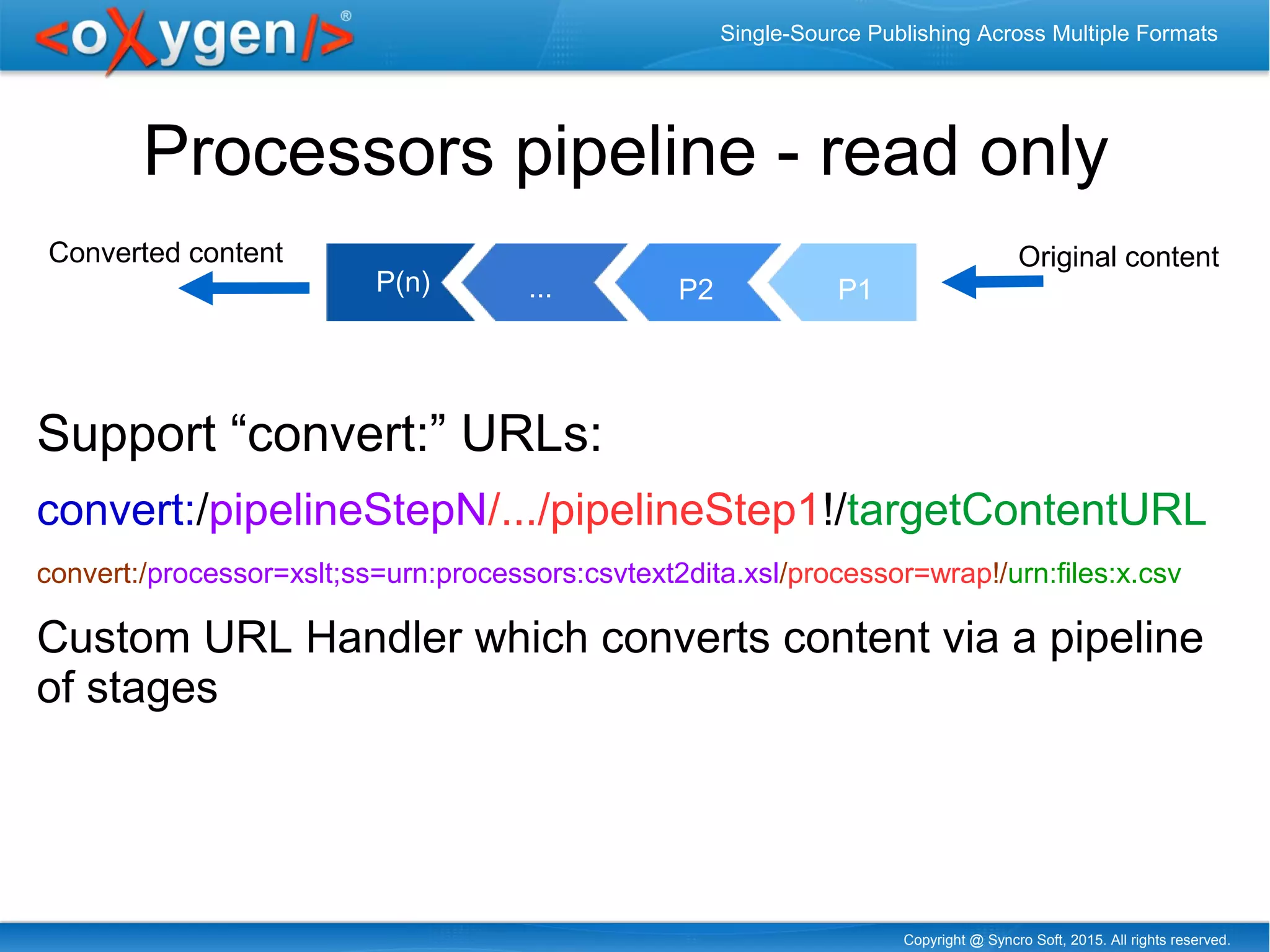 Copyright @ Syncro Soft, 2015. All rights reserved.
Single-Source Publishing Across Multiple Formats
Processors pipeline - read only
P1P2...P(n)
Original contentConverted content
Support “convert:” URLs:
convert:/pipelineStepN/.../pipelineStep1!/targetContentURL
convert:/processor=xslt;ss=urn:processors:csvtext2dita.xsl/processor=wrap!/urn:files:x.csv
Custom URL Handler which converts content via a pipeline
of stages
 