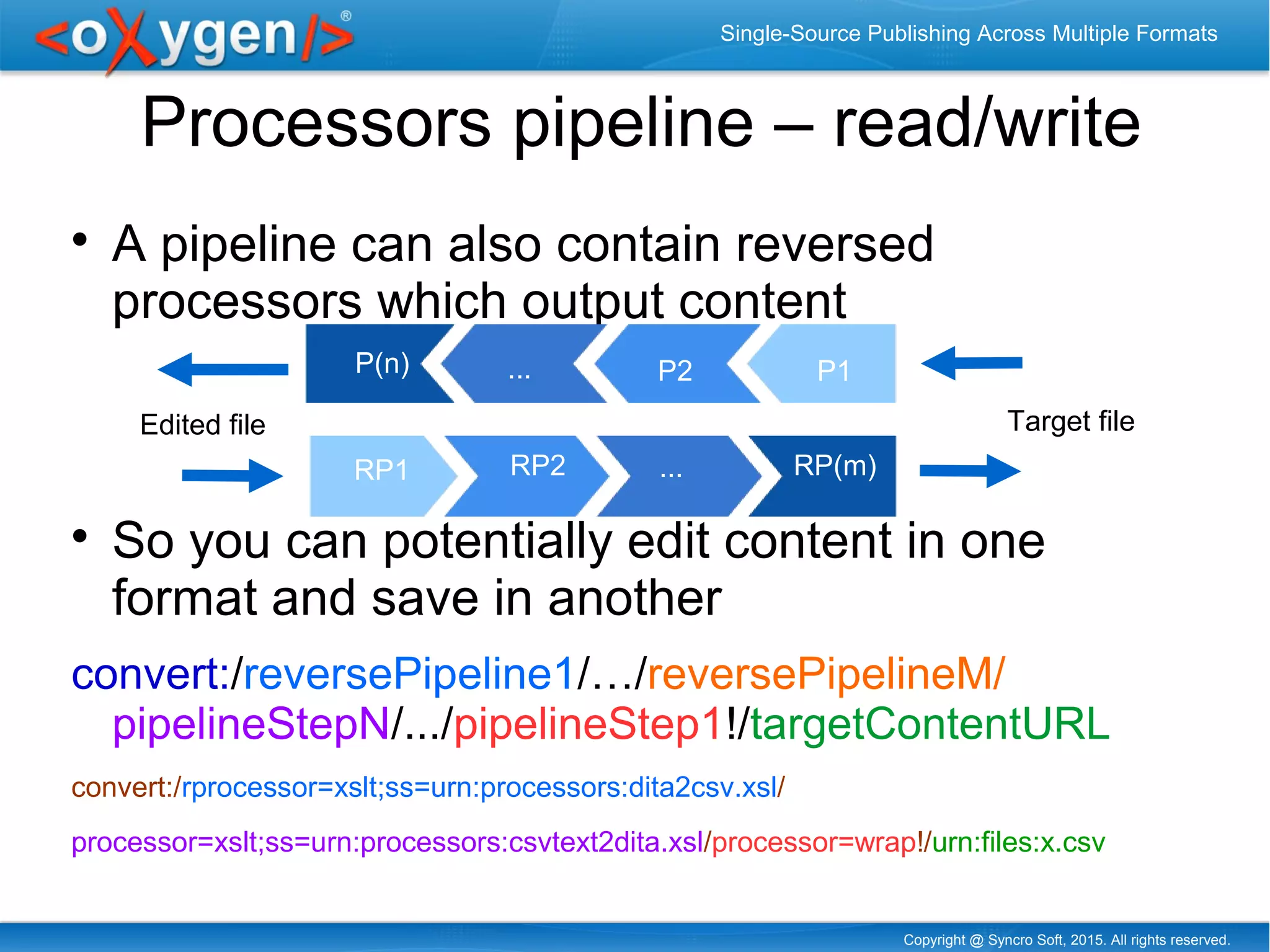 Copyright @ Syncro Soft, 2015. All rights reserved.
Single-Source Publishing Across Multiple Formats
Processors pipeline – read/write

A pipeline can also contain reversed
processors which output content

So you can potentially edit content in one
format and save in another
convert:/reversePipeline1/…/reversePipelineM/
pipelineStepN/.../pipelineStep1!/targetContentURL
convert:/rprocessor=xslt;ss=urn:processors:dita2csv.xsl/
processor=xslt;ss=urn:processors:csvtext2dita.xsl/processor=wrap!/urn:files:x.csv
P1P2...P(n)
RP1 RP2 ... RP(m)
Target fileEdited file
 