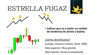 • Indican que va a existir un cambio
de tendencia de alcista a bajista.
¿Cómo identificarlos?
Cuerpo: enano o neutro. (max. 10%)
Vela superior: Muy grande.
Vela inferior: Enana o inexistente.
 
