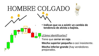 • Indican que va a existir un cambio de
tendencia de alcista a bajista.
¿Cómo identificarlos?
Tiene que cerrar en rojo.
Mecha superior pequeña o casi inexistente.
Mecha inferior grande (hay vendedores
preparados.
 