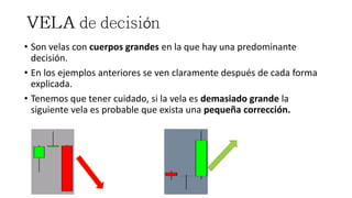 ó
• Son velas con cuerpos grandes en la que hay una predominante
decisión.
• En los ejemplos anteriores se ven claramente después de cada forma
explicada.
• Tenemos que tener cuidado, si la vela es demasiado grande la
siguiente vela es probable que exista una pequeña corrección.
 