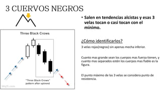 • Salen en tendencias alcistas y esas 3
velas tocan o casi tocan con el
mínimo.
¿Cómo identificarlos?
3 velas rojas(negras) sin apenas mecha inferior.
Cuanto mas grande sean los cuerpos mas fuerza tienen, y
cuanto mas separados estén los cuerpos mas fiable es la
figura.
El punto máximo de las 3 velas se considera punto de
resistencia.
Mql5.com
 
