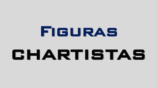 Figuras
chartistas
 
