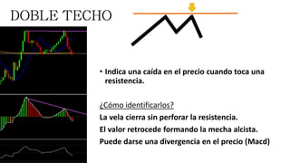 • Indica una caída en el precio cuando toca una
resistencia.
¿Cómo identificarlos?
La vela cierra sin perforar la resistencia.
El valor retrocede formando la mecha alcista.
Puede darse una divergencia en el precio (Macd)
 