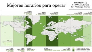 Mejores horarios para operar
ESPAÑA (GMT +1)
8 a 9 AM (Asia, Europa)
2 a 4 PM (Europa, America)
 