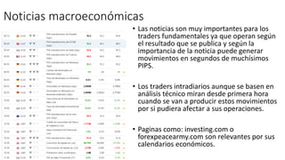 Noticias macroeconómicas
• Las noticias son muy importantes para los
traders fundamentales ya que operan según
el resultado que se publica y según la
importancia de la noticia puede generar
movimientos en segundos de muchísimos
PIPS.
• Los traders intradiarios aunque se basen en
análisis técnico miran desde primera hora
cuando se van a producir estos movimientos
por si pudiera afectar a sus operaciones.
• Paginas como: investing.com o
forexpeacearmy.com son relevantes por sus
calendarios económicos.
 
