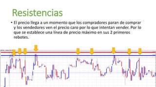• El precio llega a un momento que los compradores paran de comprar
y los vendedores ven el precio caro por lo que intentan vender. Por lo
que se establece una línea de precio máximo en sus 2 primeros
rebotes.
Resistencias
 