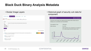 Webinar–Is Your Software Security Supply Chain a Security Blind Spot? | PPT