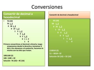 Conversiones
Convertir de decimal a
hexadecimal
• 76 (10)
76 L 2
0 38 L 2
0 19 L 2
1 9 L 2
1 4 L 2
0 2 L 2
0 1 L 2
1 0
Primero convertimos el decimal a binario, luego
empezamos desde la derecha y tomamos 4
bits y los elevamos a la potencia, hacemos lo
mismo con los bits que restan.
1001100 (2)
100- 1100 = 4C
Solución 76 (10) = 4C (16)
Convertir de decimal a hexadecimal
• 50 (10)
50 L 2
0 25 L 2
1 12 L 2
0 6 L 2
0 3 L 2
1 1 L 2
1 0
110010 (2)
11 – 0010= 32
Solución 50 (10) = 32 (16)
 