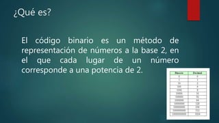 Codigo Binario | PPTX