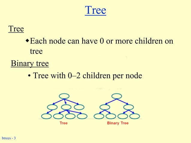 A binary tree | PPT
