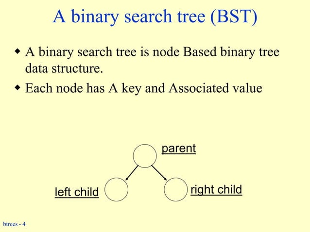 A binary tree | PPT
