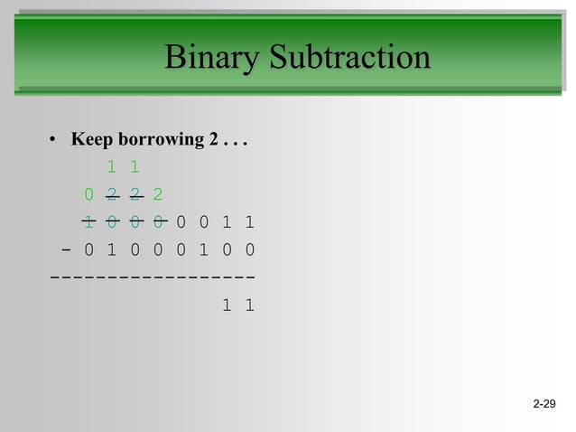 Binary Numbers | PPT