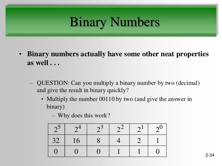 Binary Numbers
