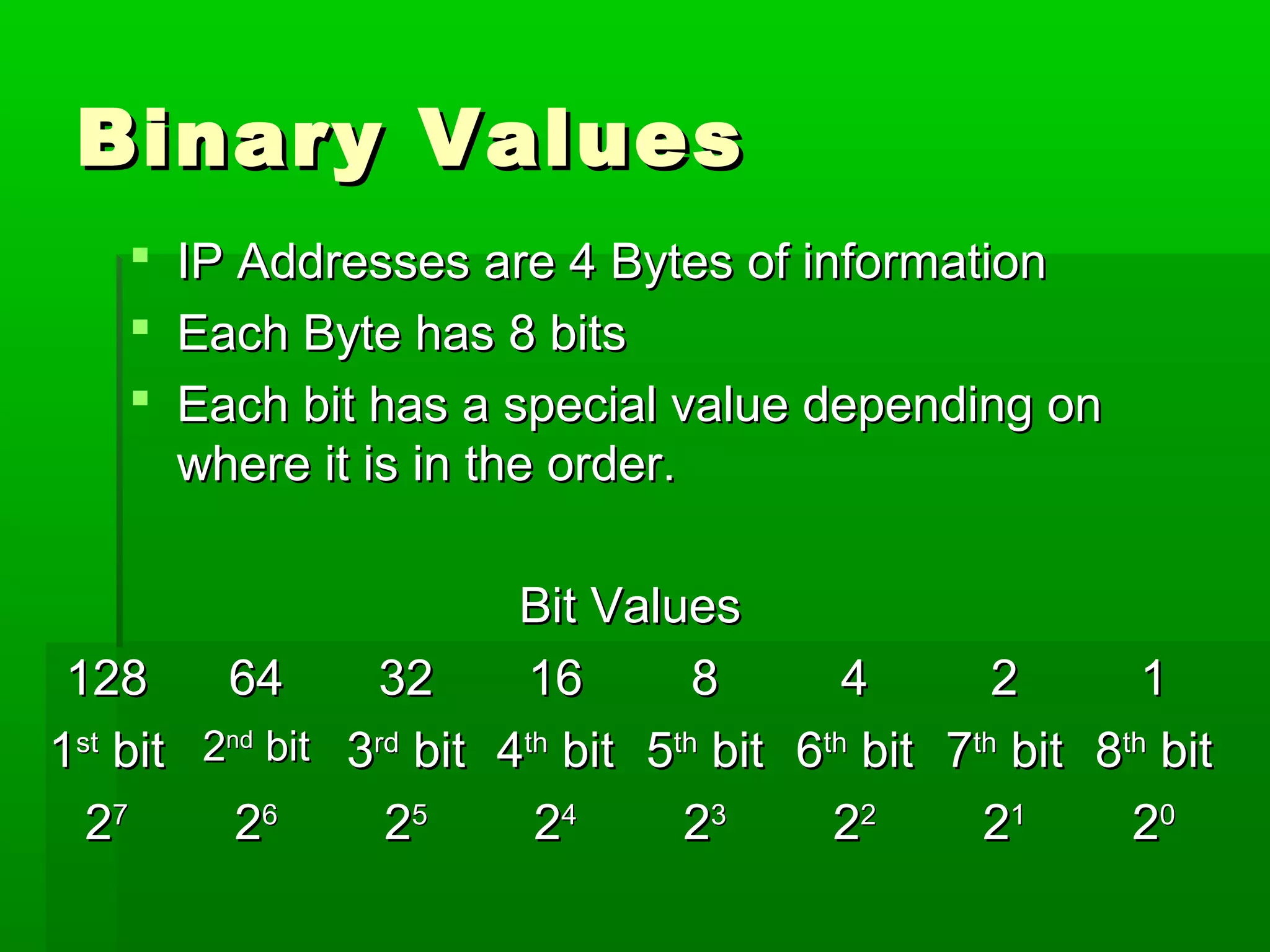 Binary | PPT