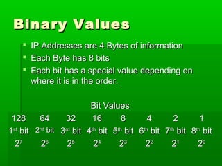 Binary | PPT | Computing | Technology & Computing
