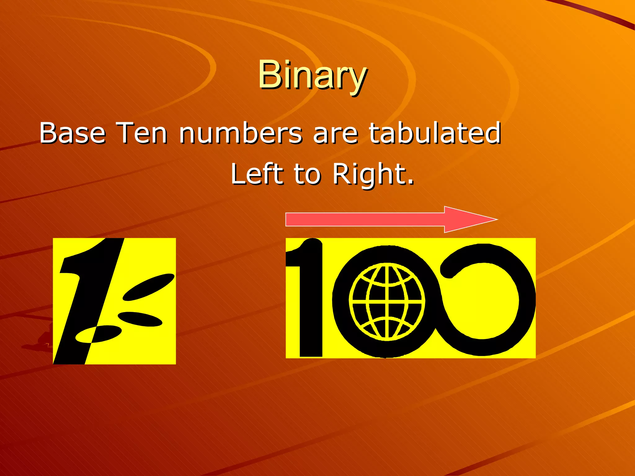 Binary | PPT