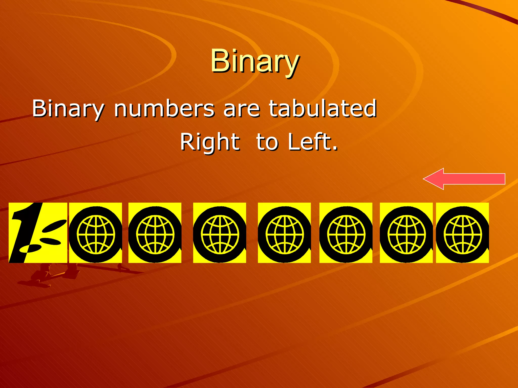 Binary | PPT