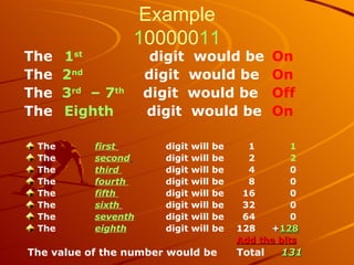 Example 1 00000 11 The    1 st     digit  would be   On The   2 nd   digit  would be   On The   3 rd   – 7 th   digit  would be   Off The    Eighth  digit  would be  On The  first   digit will be    1   1 The  second   digit will be    2    2 The  third  digit will be    4   0 The  fourth   digit will be    8   0 The  fifth  digit will be    16   0 The  sixth   digit will be    32   0 The  seventh   digit will be    64   0 The  eighth   digit will be  128  + 128 Add the bits The value of the number would be Total  131   