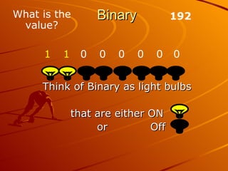 Binary  Think of Binary as light bulbs  that are either ON  or  Off What is the value? 192 1 1 0 0 0 0 0 0 