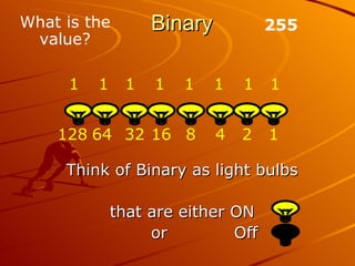 Binary  Think of Binary as light bulbs  that are either ON  or  Off 1 1 1 1 1 1 1 1 What is the value? 255 128 64 32 16 8 4 2 1 