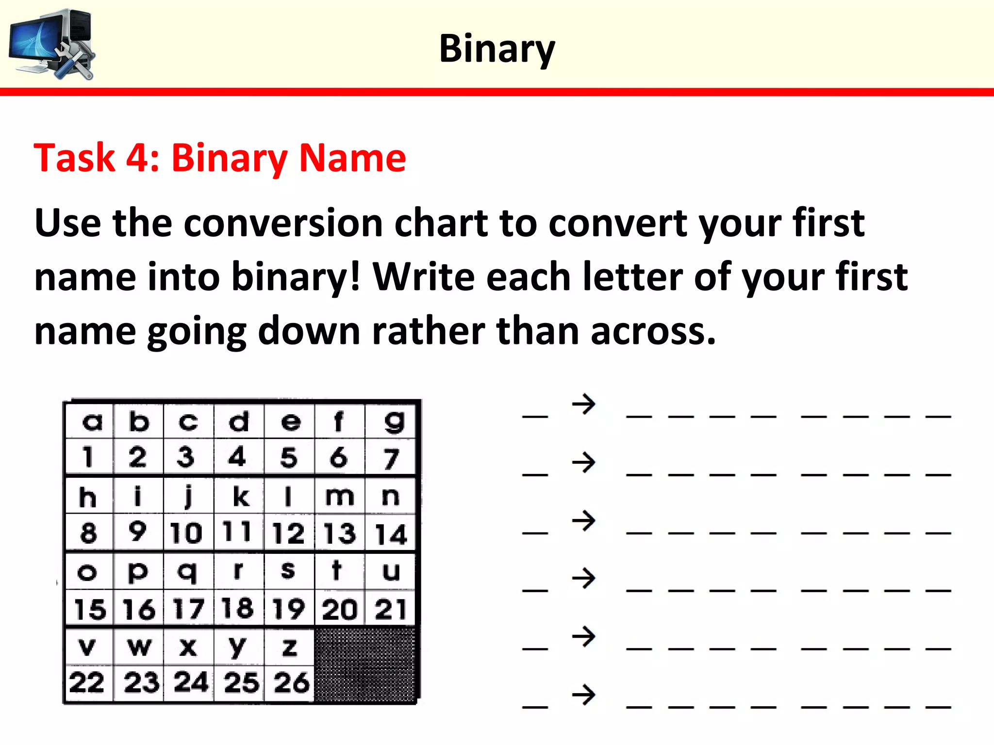 Task 4: Binary Name
Use the conversion chart to convert your first
name into binary! Write each letter of your first
name going down rather than across.
Binary
 