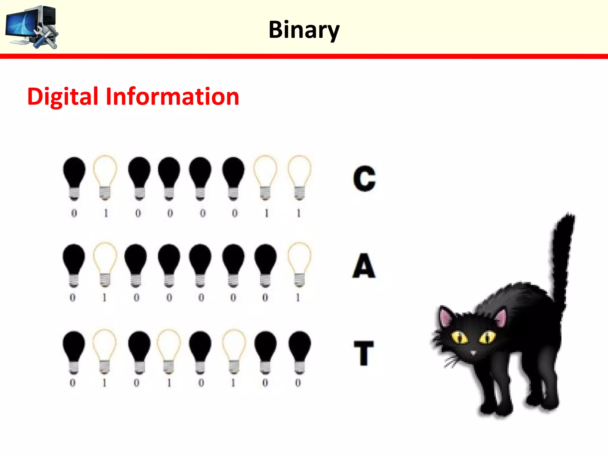 Digital Information
Binary
 