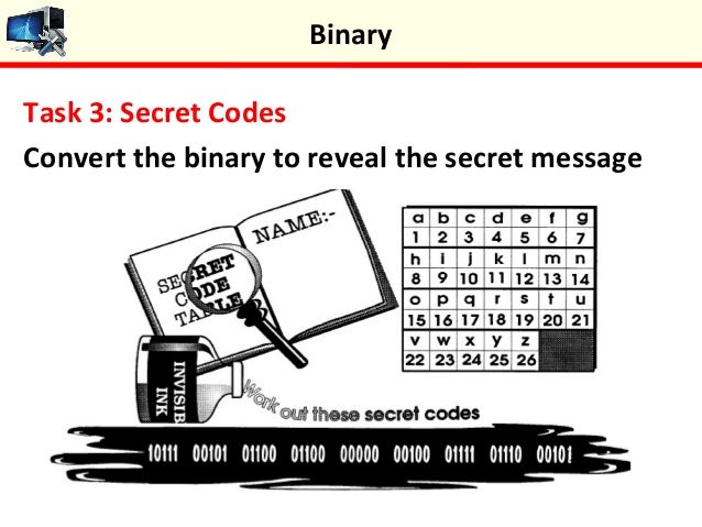 Binary options secret code