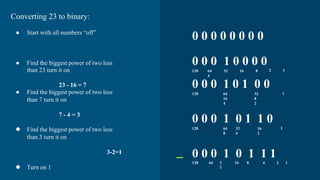 0 0 0 0 0 0 0 0
0 0 0 1 0 0 0 0
128 64 32 16 8
4
2 1
0 0 0 1 0 1 0 0
128 64 32
16 8
4 2
1
0 0 0 1 0 1 1 0
128 64 32 16
8 4 2
1
0 0 0 1 0 1 1 1
128 64 3
2
16 8 4 2 1
Converting 23 to binary:
● Start with all numbers “off”
● Find the biggest power of two less
than 23 turn it on
23 - 16 = 7
● Find the biggest power of two less
than 7 turn it on
7 - 4 = 3
 Find the biggest power of two less
than 3 turn it on
3-2=1
 Turn on 1
 