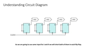 4 bit Binary counter | PPTX | Consumer Electronics | Technology & Computing