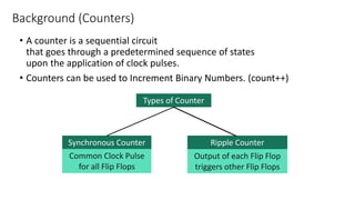 4 bit Binary counter | PPTX | Consumer Electronics | Technology & Computing