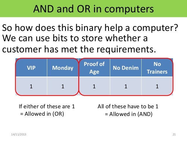 Binary Logic