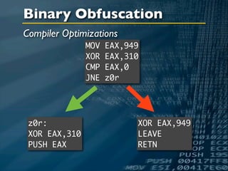 Binary Obfuscation
Compiler Optimizations
               MOV   EAX,949
               XOR   EAX,310
               CMP   EAX,0
               JNE   z0r




 z0r:                      XOR EAX,949
 XOR EAX,310               LEAVE
 PUSH EAX                  RETN
 