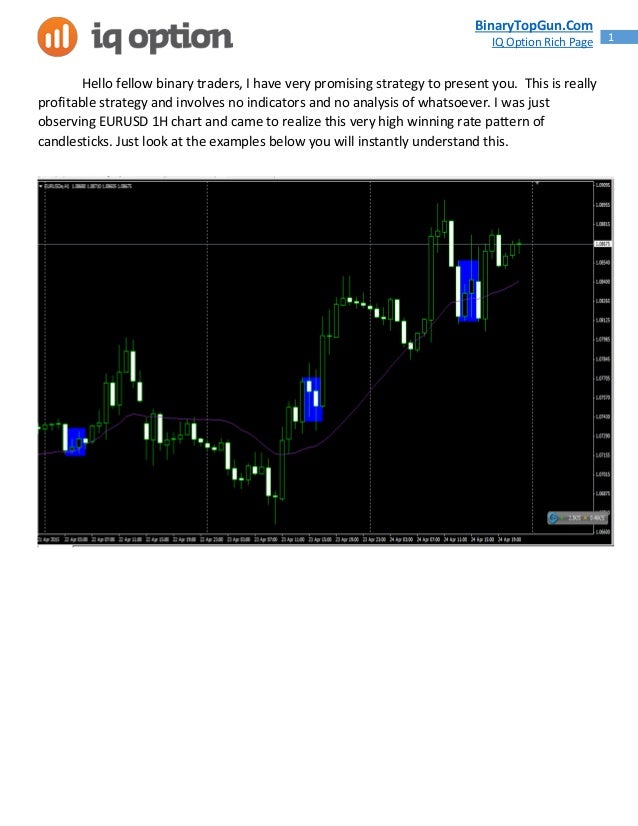 binary options patterns