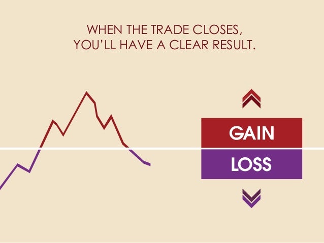 How do i start trading options