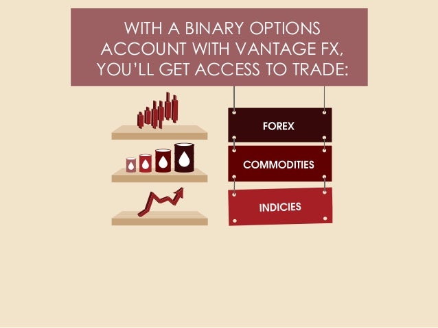 Fx binary options