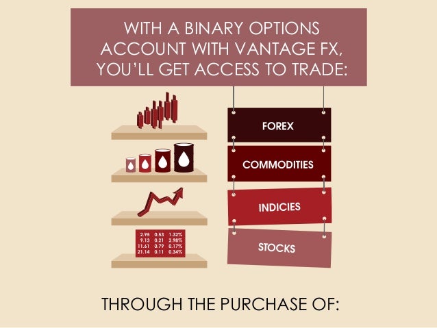 Where do you trade options