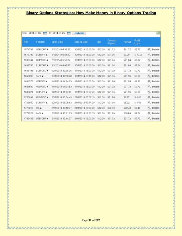 How to best win in binary options ebook - how to best win in binary options ebook