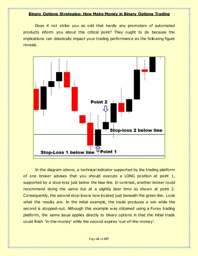 How to make money using binary options