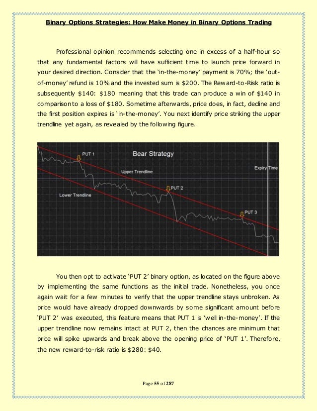 Binary options risk reward ratio